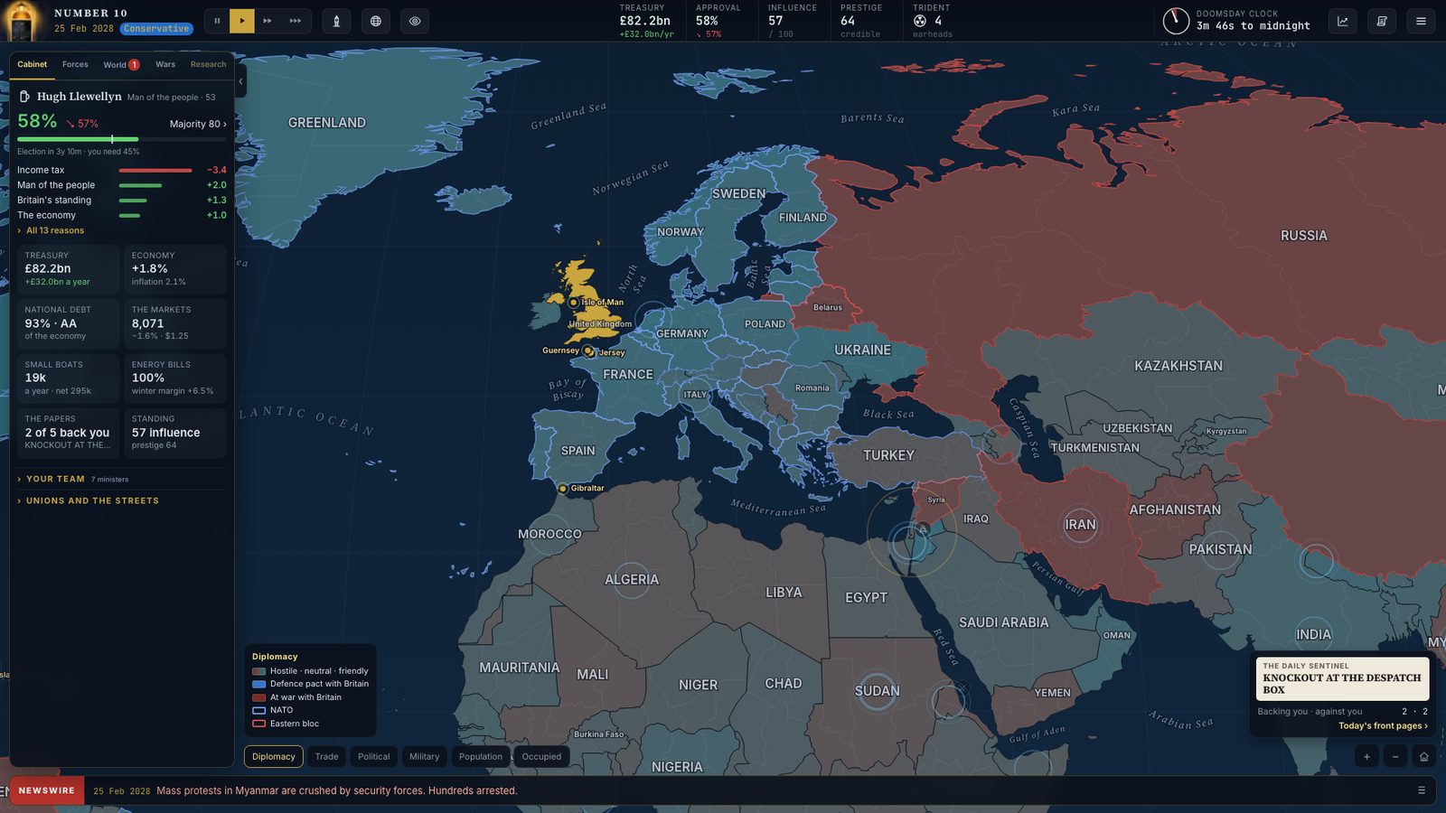 The full interface: the world map, the Cabinet tab, the Treasury figures and a front page.